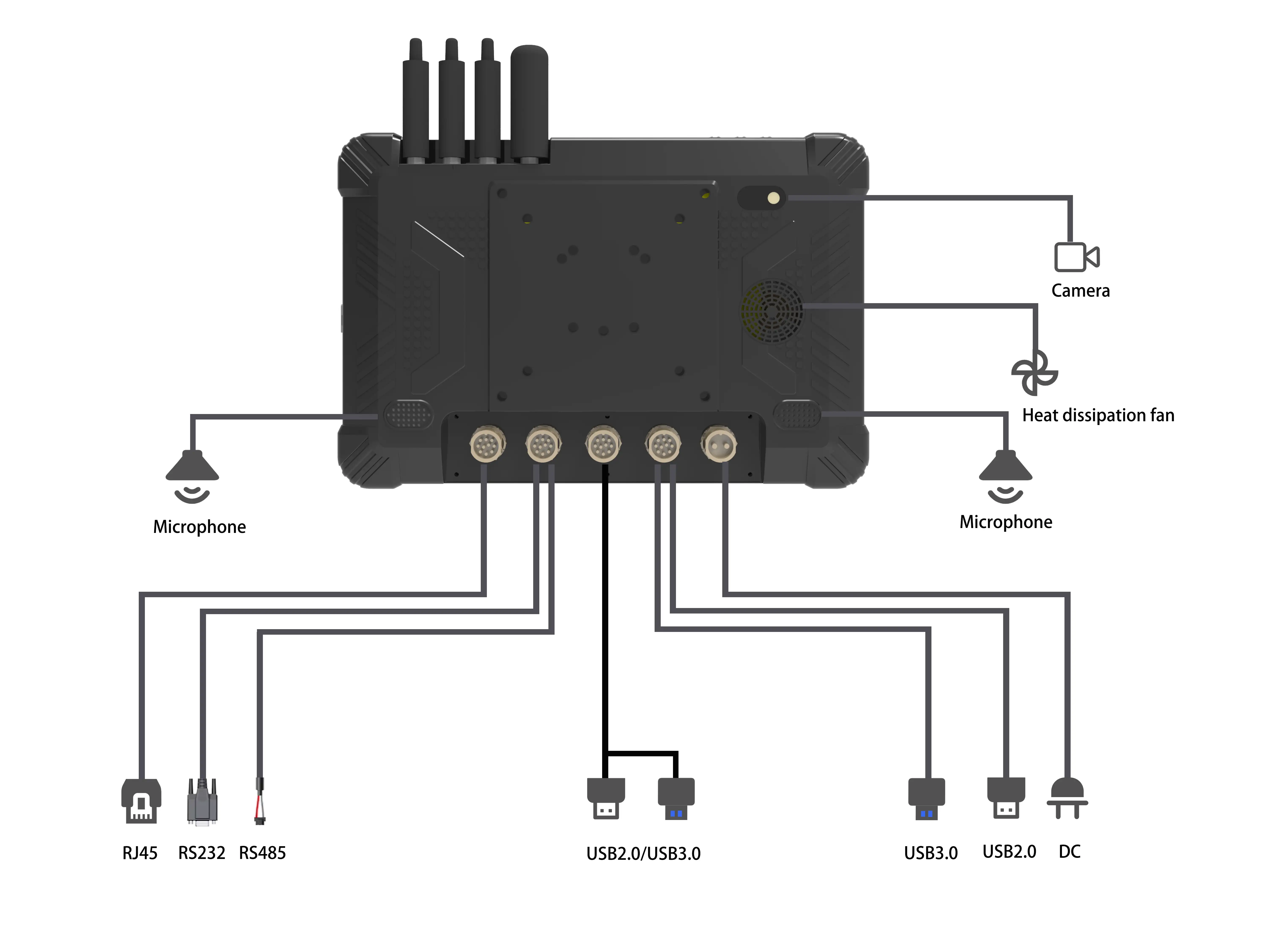10.1 inch android 15 industrial Vehicle Tablet