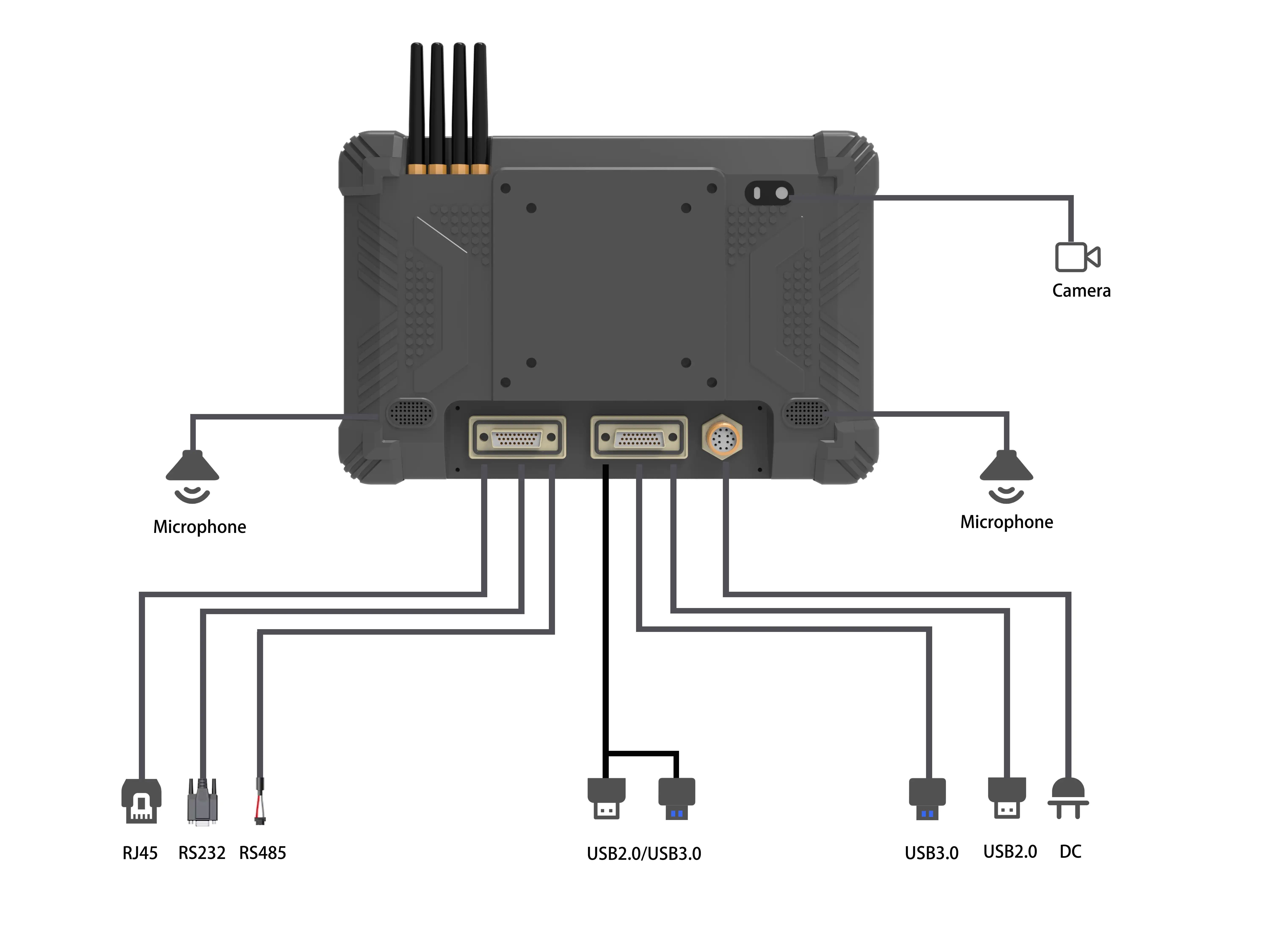 10.1 inch android 15 industrial Vehicle Tablet